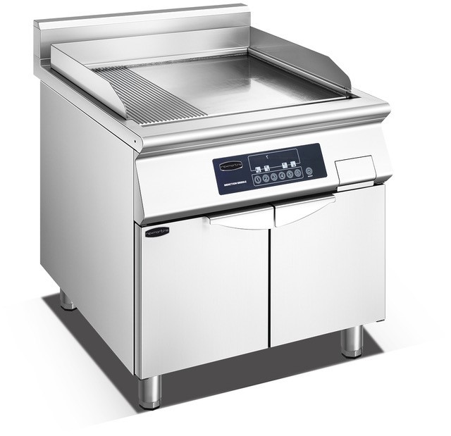 RMB Pro Induction Griddle