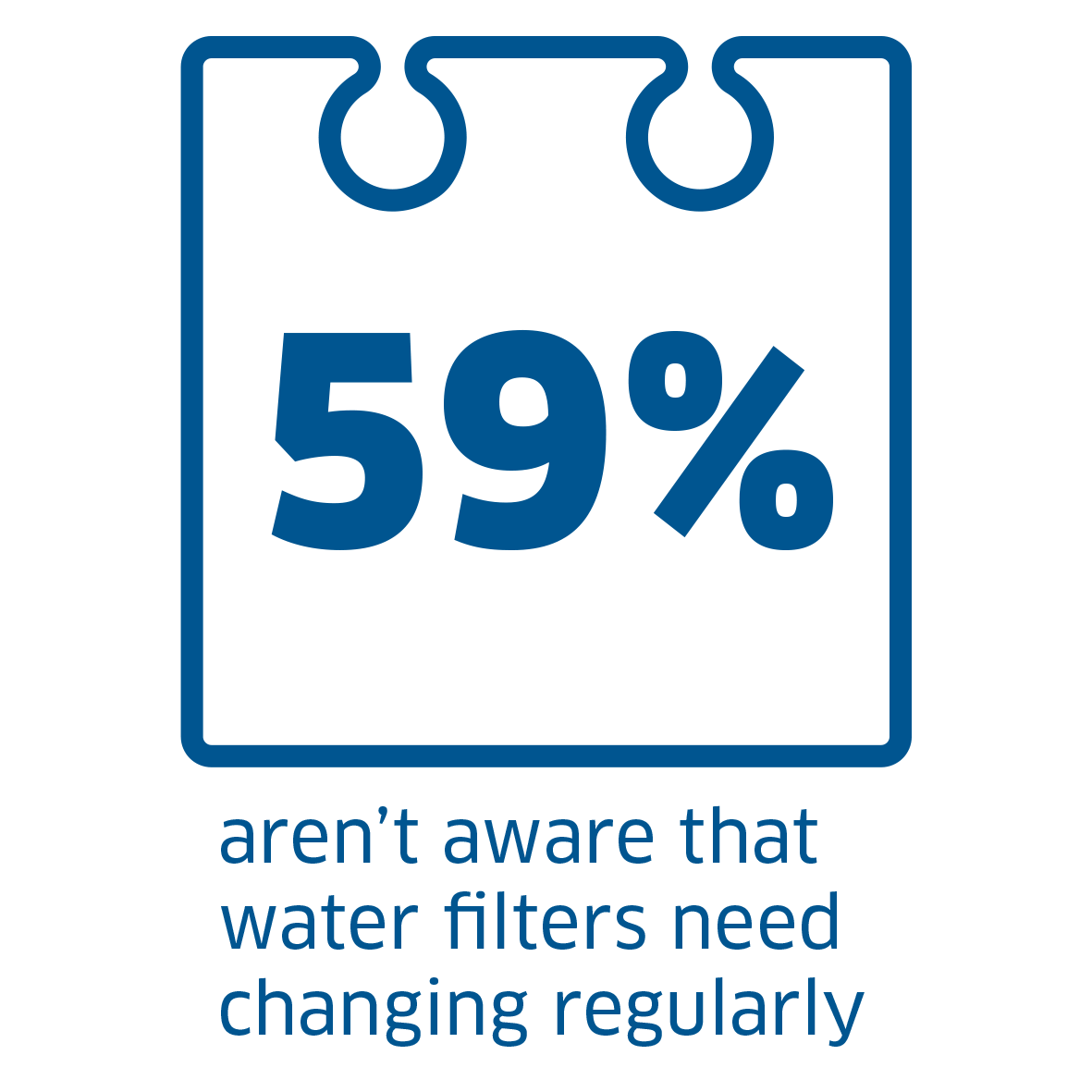 Fact   Chefs arent aware